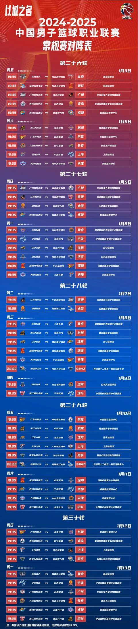 丹佛掘金今夜回应争议，志在CBA常规赛名次提升，赛场秩序良好，身体对抗强度拉满的简单介绍