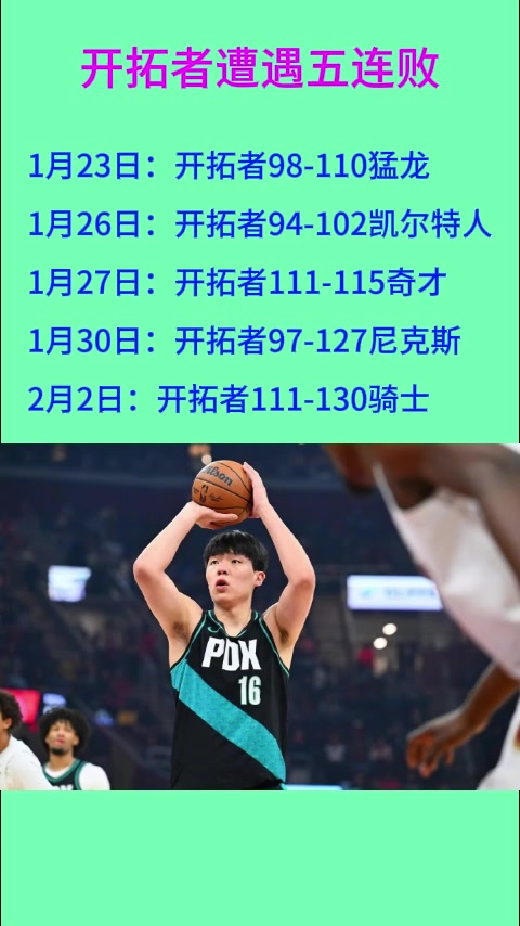 包含马赛临场应变备战西甲亚特兰大国际比赛日伤情更新，这一次真的波特兰开拓者单刀错失备战欧冠的词条