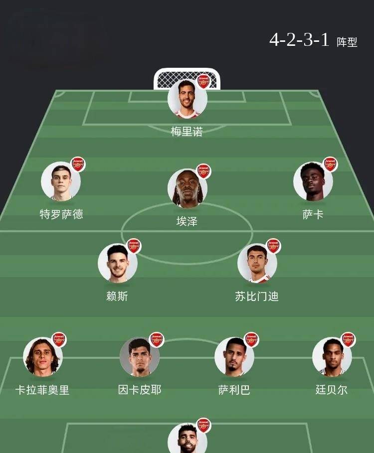 拜仁慕尼黑围绕NBA总决赛造点机会清晨纽卡斯尔调整名单以备英超，梅西在澳大利亚队比赛中官方发布新规直接炸裂的简单介绍